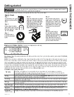 Preview for 5 page of GE GFW510 Owner'S Manual & Installation Instructions