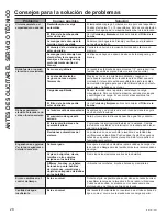 Preview for 92 page of GE GFW510 Owner'S Manual & Installation Instructions