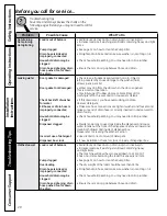 Preview for 20 page of GE GFWH2400L Series Owner'S Manual & Installation Instructions