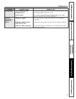 Preview for 23 page of GE GFWH2400L Series Owner'S Manual & Installation Instructions