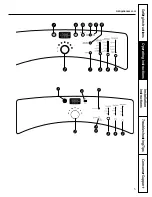 Preview for 5 page of GE GFWN1100L Owner'S Manual & Installation Instructions