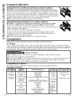 Preview for 36 page of GE GFWN1600 Owner'S Manual & Installation Instructions