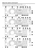 Предварительный просмотр 4 страницы GE GFWR2700 Owner'S Manual & Installation Instructions