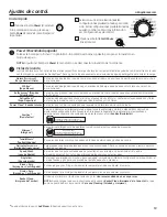 Preview for 69 page of GE GFWR4800 Installation Instructions Manual