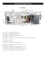 Preview for 31 page of GE GFWR4800 Technical Service Manual