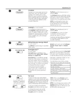 Preview for 7 page of GE GFWR4805 Owner'S Manual & Installation Instructions