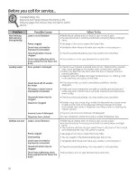 Preview for 26 page of GE GFWR4805 Owner'S Manual & Installation Instructions