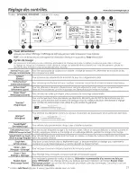 Preview for 37 page of GE GFWR4805 Owner'S Manual & Installation Instructions