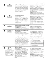 Preview for 39 page of GE GFWR4805 Owner'S Manual & Installation Instructions