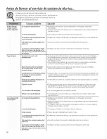 Preview for 90 page of GE GFWR4805 Owner'S Manual & Installation Instructions