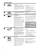 Предварительный просмотр 10 страницы GE GFWS2600 Owner'S Manual & Installation Instructions