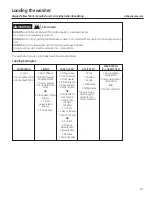 Preview for 15 page of GE GFWS2600 Owner'S Manual & Installation Instructions