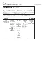 Preview for 47 page of GE GFWS2600 Owner'S Manual & Installation Instructions