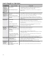 Preview for 60 page of GE GFWS2600 Owner'S Manual & Installation Instructions