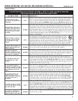 Предварительный просмотр 89 страницы GE GFWS2600 Owner'S Manual & Installation Instructions