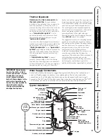 Preview for 9 page of GE GG75T06ASK Use And Care Manual