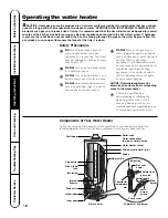 Preview for 18 page of GE GG75T06ASK Use And Care Manual