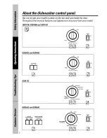 Предварительный просмотр 8 страницы GE GHD1106 Owner'S Manual