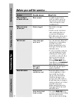 Preview for 20 page of GE GHD5015 Owner'S Manual