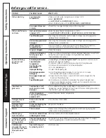 Preview for 14 page of GE GHDA300 Series Owner'S Manual