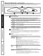 Предварительный просмотр 4 страницы GE GHDA480N Owner'S Manual