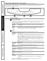 Предварительный просмотр 6 страницы GE GHDA480N Owner'S Manual