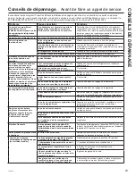 Preview for 49 page of GE GIE21 Owner'S Manual & Installation Instructions