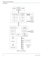 Предварительный просмотр 44 страницы GE Giraffe OmniBed Carestation CS1 Service Manual