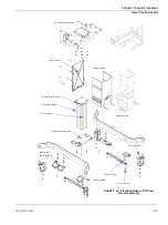 Предварительный просмотр 185 страницы GE Giraffe OmniBed Carestation CS1 Service Manual