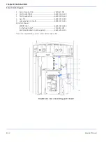 Предварительный просмотр 264 страницы GE Giraffe OmniBed Carestation CS1 Service Manual