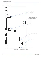 Предварительный просмотр 284 страницы GE Giraffe OmniBed Carestation CS1 Service Manual