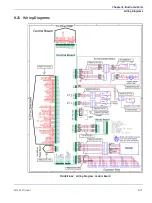 Предварительный просмотр 287 страницы GE Giraffe OmniBed Carestation CS1 Service Manual