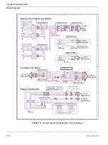 Предварительный просмотр 288 страницы GE Giraffe OmniBed Carestation CS1 Service Manual