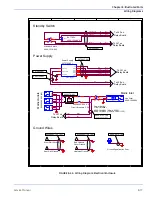 Предварительный просмотр 289 страницы GE Giraffe OmniBed Carestation CS1 Service Manual