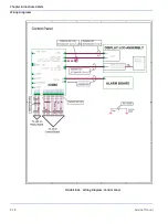 Предварительный просмотр 290 страницы GE Giraffe OmniBed Carestation CS1 Service Manual