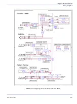 Предварительный просмотр 291 страницы GE Giraffe OmniBed Carestation CS1 Service Manual