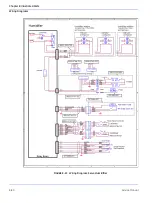 Предварительный просмотр 292 страницы GE Giraffe OmniBed Carestation CS1 Service Manual