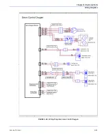 Предварительный просмотр 293 страницы GE Giraffe OmniBed Carestation CS1 Service Manual