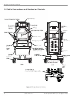 Preview for 46 page of GE Giraffe OmniBed Service Manual