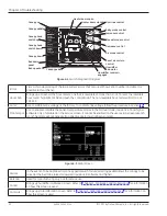 Preview for 60 page of GE Giraffe OmniBed Service Manual