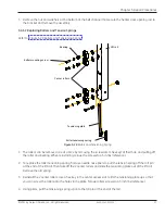 Preview for 125 page of GE Giraffe OmniBed Service Manual