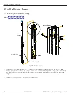 Preview for 130 page of GE Giraffe OmniBed Service Manual