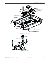 Preview for 153 page of GE Giraffe OmniBed Service Manual