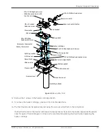 Preview for 163 page of GE Giraffe OmniBed Service Manual