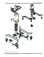 Preview for 207 page of GE Giraffe OmniBed Service Manual