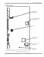 Preview for 245 page of GE Giraffe OmniBed Service Manual