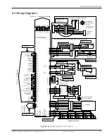 Preview for 249 page of GE Giraffe OmniBed Service Manual