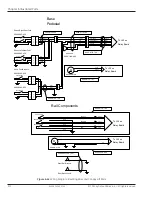 Preview for 250 page of GE Giraffe OmniBed Service Manual