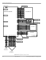 Preview for 252 page of GE Giraffe OmniBed Service Manual