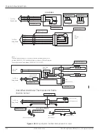 Preview for 254 page of GE Giraffe OmniBed Service Manual